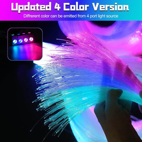 Close-up of Split 4 Colors 12W Car Starlight Headliner Kit with visible fiber optic strands glowing in multiple colors.