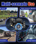 212cc 7.5HP 3600 RPM gas engine for go karts, washers, log splitters, and more in multi-scenario use illustration.