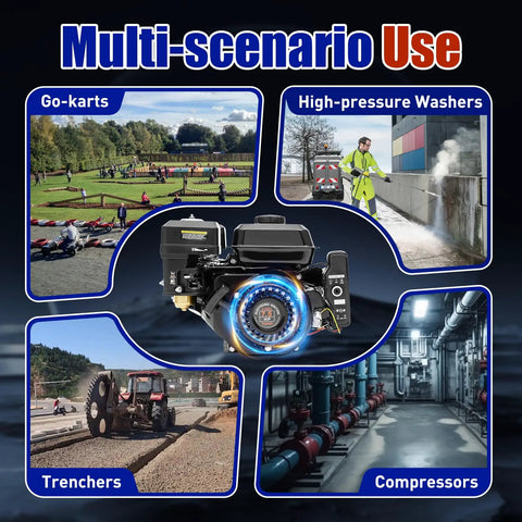 212cc 7.5HP 3600 RPM gas engine for go karts, washers, log splitters, and more in multi-scenario use illustration.
