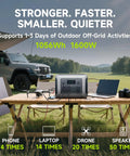 R1500 Lite Portable Power Station With SE200 200W Solar Panel Kit setup on picnic table in outdoor camping scene.