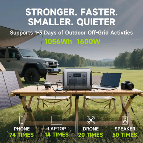 R1500 Lite Portable Power Station With SE200 200W Solar Panel Kit setup on picnic table in outdoor camping scene.
