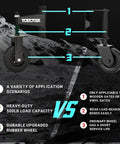 Beefy Heavy Duty 5 Inch Gate Wheels For Fences And Gates Upright Spring Loaded Casters 500lb Capacity comparison infographic