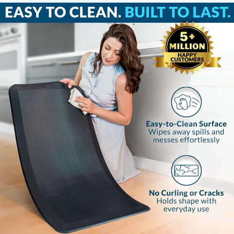 Anti Fatigue Floor Mat For Kitchen And Standing Desk Three Quarters Inch Thick Cushioned Kitchen Rug Durable Non Slip Office Mat With Stain Resistant Surface So Cushy You Will Not Want To Move 20 By 32 Inches Black