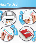 Front view infographic for glossy white printable vinyl sticker paper; print, cut out, peel, stick steps.