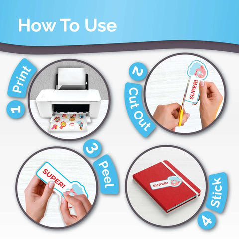 Front view infographic for glossy white printable vinyl sticker paper; print, cut out, peel, stick steps.