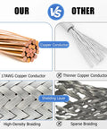 Comparison of RG8X Coaxial Cable 50ft Low Loss CB Antenna Cable with UHF PL259 Male to Male Connectors, showing copper conductor and shielding