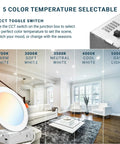 5 color temperature options for 6 Inch Ultra Thin Dimmable LED Recessed Ceiling Light With Junction Box in a living room setting.