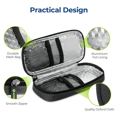 Open view of Insulin Cooler Travel Case with Two 90g TSA Ice Packs, showing mesh bag, aluminum foil lining, and Oxford cloth design.