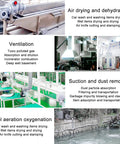 Heavy Duty Industrial Regenerative Blower For Pond Aeration And Pool Oxygenation 7.5Kw With Dust Filter in industrial setting.