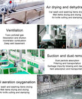 Industrial applications of air drying, ventilation, dust removal, and pool aeration systems in various settings.