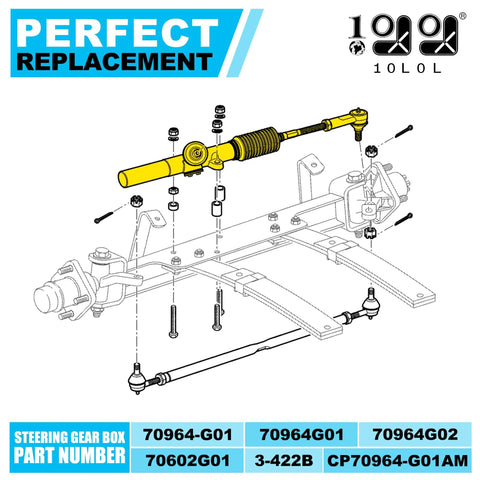 Diagram of Golf Cart Steering Gear Box Assembly For EZGO TXT 2001 Up Gas And Electric Models, part numbers shown