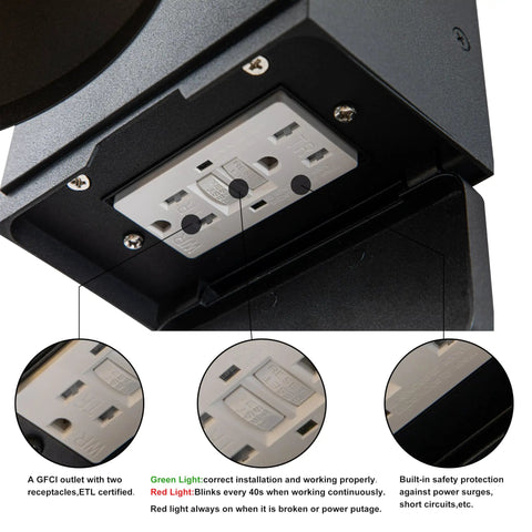 Close-up of Outdoor Wall Sconce With Built In GFCI Outlets showing outlets, safety features, ETL certification