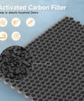 Close-up of activated carbon filter from Two Pack 3 In 1 Replacement Filter Set For HE601 HE602 Air Purifier With Odor Lock Tech Pre Filter