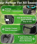 No Brainer 44 Inch Push And Tow Compost Spreader features towing, side buckle, rust protection, and cotter pin design details