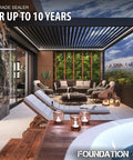 Cozy outdoor patio with modern furniture, showcasing protection by SX5000 Pro Grade Natural Look Penetrating Silane Siloxane Concrete Sealer.