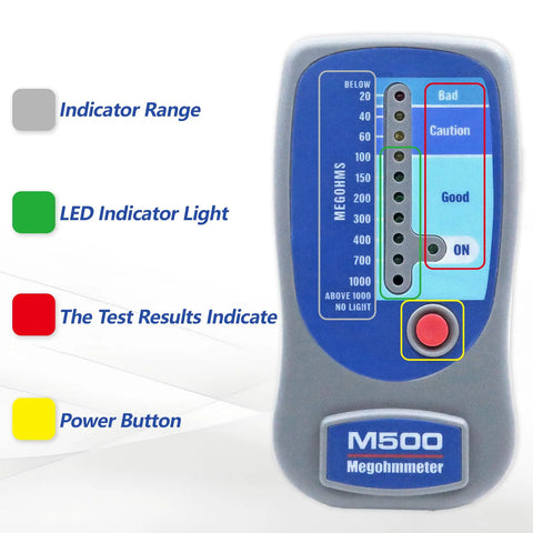 Pro Grade Insulation Tester Megohmmeter For HVAC And Electrical Systems, showing display panel with LED indicator and power button.