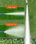 Heavy Duty Cordless Submersible Water Transfer Pump Delivers Strong 120 Liter Flow With 21V Lithium Ion Power spraying water on grass.