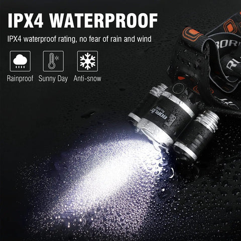 Ultra Bright White And Red LED Headlamp With 3 Modes For Running Camping Hiking Fishing And Night Vision Must Have Hands Free Tactical Spotlight For Any Outdoor Adventure Rechargeable Battery demonstrating IPX4 waterproof feature in rain