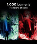 Rechargeable LED Headlamp With Wave Sensor Two Pack Ultra Bright 1000 Lumens Dual Beam Spotlight And COB Flood 7 Modes Including Red Light And SOS