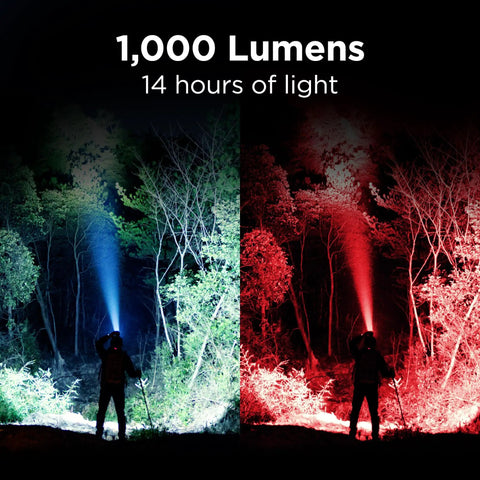 Rechargeable LED Headlamp With Wave Sensor Two Pack Ultra Bright 1000 Lumens Dual Beam Spotlight And COB Flood 7 Modes Including Red Light And SOS