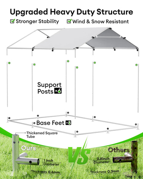 Structure diagram for Beefy Metal Chicken Coop For 9 To 13 Hens Outdoor Run emphasizing metal frame and support posts.