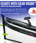 Ready To Go Waterproof Fishing Tackle Bag Set Two Sizes For Serious Anglers, Submersion to 20 Feet, heat-sealed edges