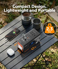 Slick Portable Power Station Delivering 135W Steady And 270W Peak Surge on a table with phone charging, weighs 2.3 lbs, compact design.