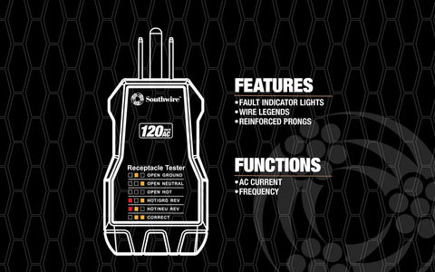 GFCI Receptacle Tester With Push Button For Fast And Accurate Wiring Checks, 7 Test Functions, Compact Durable Housing display.