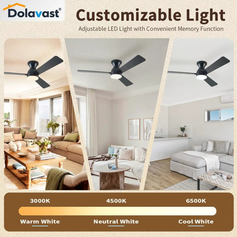 Low Profile 48 Inch Ceiling Fan With Lights And Remote Control Flush Mount Dope Sleek Black Finish in living room and bedroom settings.