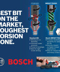Comparison of standard and Bosch impact tough bits showing torsion zone info next to Bosch 10-Pack 3.5 Inch Square No. 2 Impact Screwdriving Power Bits