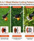 Cordless 21V Weed Eater With Stringless Design showing 3 blade types for grass, weeds, and branches on a yard terrain.