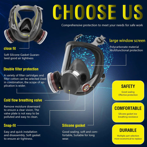 Full Face Respirator Mask Reusable Large Gas Mask For Dust And Organic Vapors Formaldehyde And Chemicals Pro Grade Breathing Protection with features in gray
