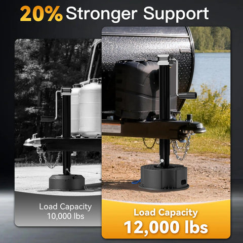 Built Like A Tank 12000 Lbs Trailer Jack Block For Rv Camper Leveling with strong support and anti tilt base.