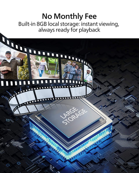 Film strip showing family images over large storage chip highlighting Dual Cameras 2K QHD Video Doorbell With Motion Detection features.