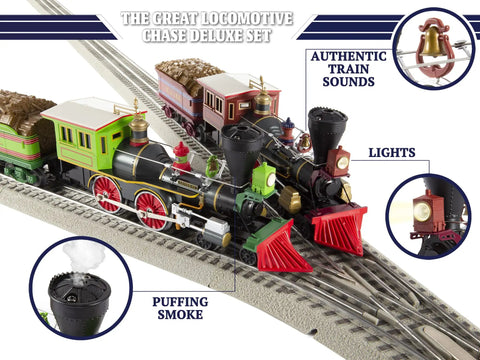 Great Locomotive Chase Deluxe LionChief Bluetooth 5.0 Set with steam locomotives on tracks, showcasing lights and smoke.
