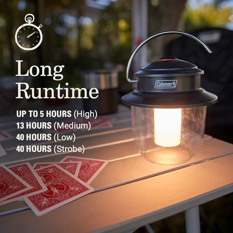 Rechargeable 800 Lumen LED Lantern With Carabiner Handle And USB C Charging Ports For Camping Power Outages And Emergencies