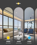 Image showcasing various lighting temperatures from 2700K to 5000K in modern living spaces with Goodlite branding.