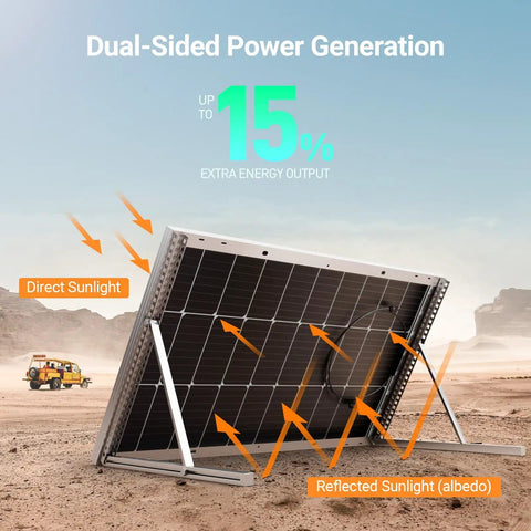 High Efficiency Bifacial 100W 12V Solar Panel With 9BB Monocrystalline Cells showcasing dual-sided power generation on desert landscape