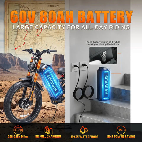 6000W Beast Electric Bike For Adults Cracking 52 Mph With 60V 80Ah Battery Churns 300 Plus Miles showing battery charging.