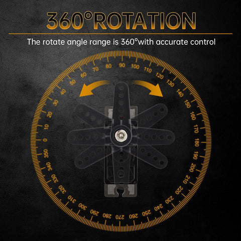 Image showing 360° rotation capability of Two Pack MG90S Micro Servo Motors With Metal Gears 9G High Torque 360 Degree Control
