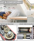 Heavy Duty 12V DC Electric Linear Actuator Cranks Out 225 Lbs Of Smooth Push Power With A Precise Two Inch Stroke, showcasing motor and gears.
