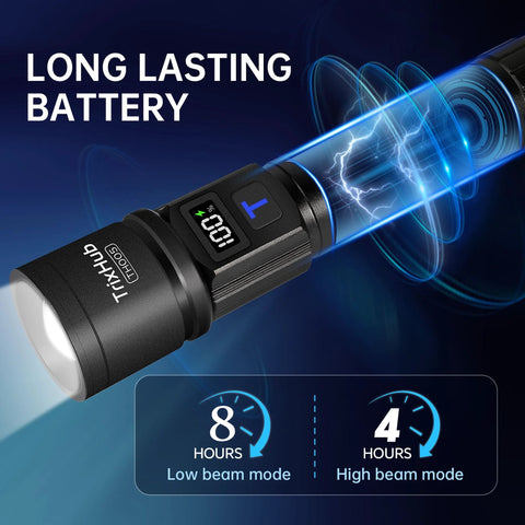 Close-up of rechargeable LED flashlight with zoomable beam and LCD battery display, showcases long-lasting battery life