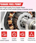Internal view of a gasoline electric inline fuel pump 12V with pure copper motor, ideal for carbureted cars, trucks, and boats.