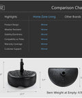 Fillable Patio Umbrella Base Stand 40Lb Half Round With Water Or Sand Fill For Poles Up To 1.9In Diameter and dimensions chart