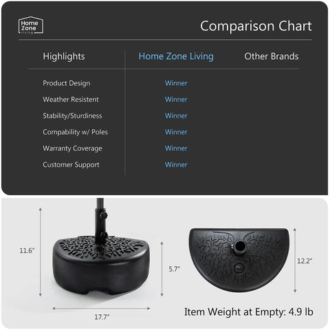 Fillable Patio Umbrella Base Stand 40Lb Half Round With Water Or Sand Fill For Poles Up To 1.9In Diameter and dimensions chart