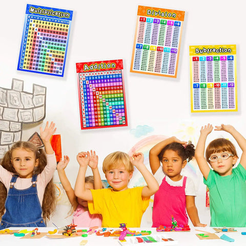 Kids raising hands in front of Four Laminated Math Posters Set For Kids Multiplication Division Addition Subtraction Charts Classroom Decor