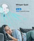 16 Inch Wall Mounted Fan With Remote Control, Oscillating White Air Circulator For Home Office And Bedroom, mounted above sleeping woman
