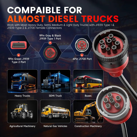 Beefed Up Heavy Duty Diesel Truck OBD To Type 2 Split Cable With 9 Pin J1939 And 6 Pin J1708 Connectors for truck diagnostics