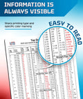 Dead On Inch And Metric Tap Drill Size Guide With A Slick Waterproof Magnetic Chart showing clear drill sizes and markings.