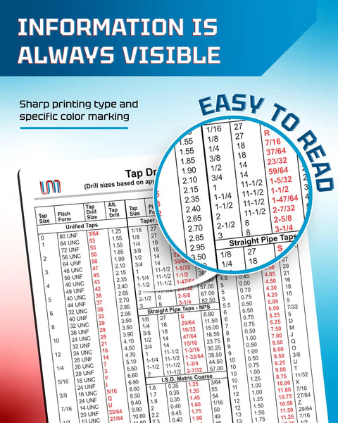 Dead On Inch And Metric Tap Drill Size Guide With A Slick Waterproof Magnetic Chart showing clear drill sizes and markings.